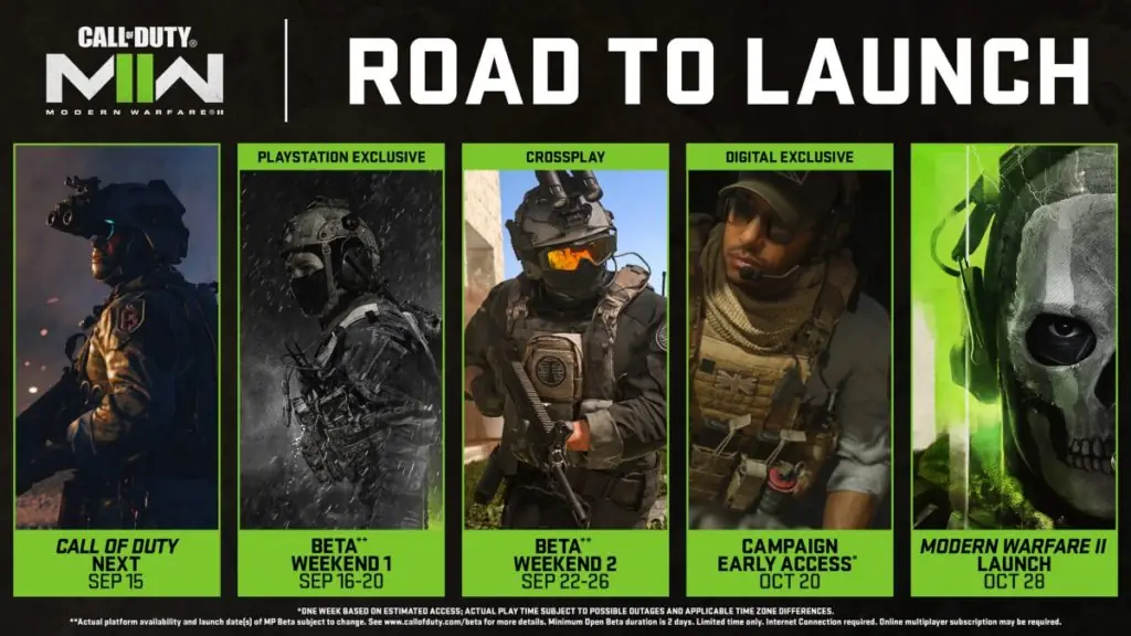 MW2 Road to Launch