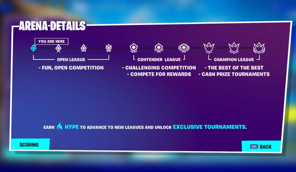 How to win Fortnite Arena Solo Games