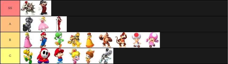 Mario Kart Tour Characters Tier List Gamer Journalist