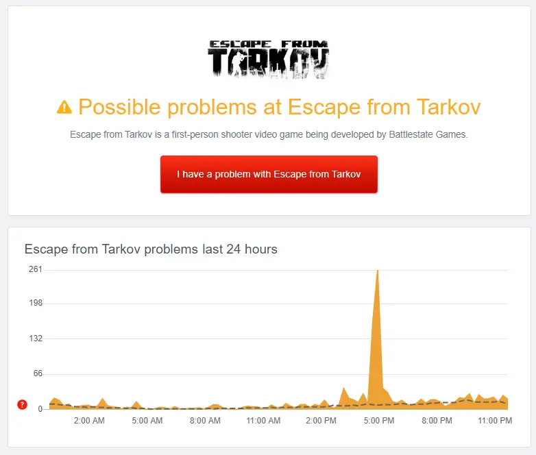 Escape From Tarkov Error 213 Auth Servers Gamer Journalist Escape From Tarkov Error 213 Auth Servers Gamer Journalist