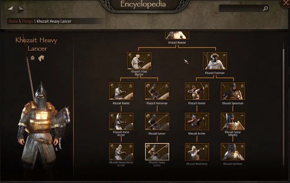 Mount And Blade 2 Bannerlord Faction Units Guide Gamer Journalist Bannerlord is a world that is every bit defined by the factions that inhabit it. mount and blade 2 bannerlord faction